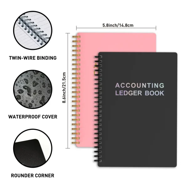 Petty Cash Logbook Page Detail