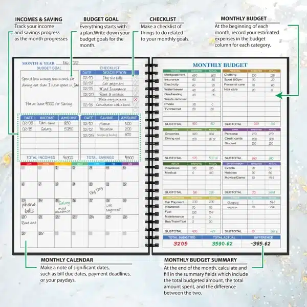 A5 Arrow-Style Budget Planner in black with modern financial icons on the cover, shown open to a monthly budget layout with tracking tables.