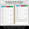 Medication Tracker and Heart Rate Record Page