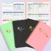 A5 Clover-Style Budget Planners in green, black, and pink, showing the durable waterproof cover, gold foil "Budget Planner" text, and sturdy spiral binding.