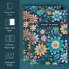 Monthly Budget Spread for Income and Savings