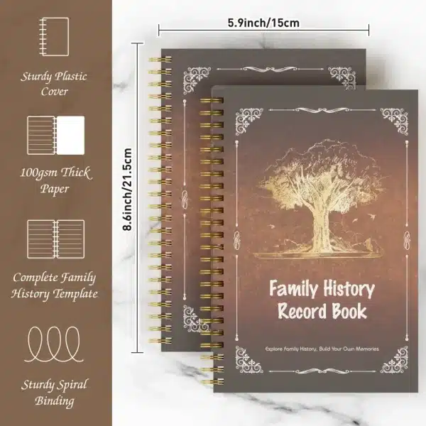 Family Migration Map and History Timeline