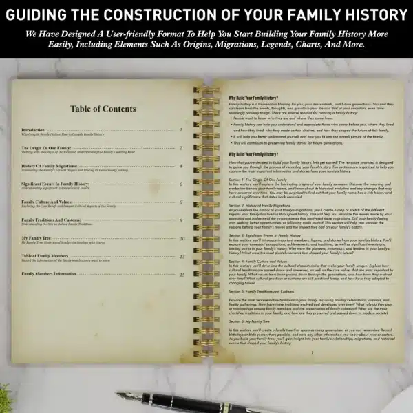Family Migration Map and History Timeline