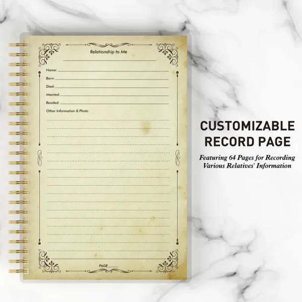 Genealogy Record Page for Ancestor Details