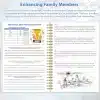 Annual Chores Points Summary for Family Rewards