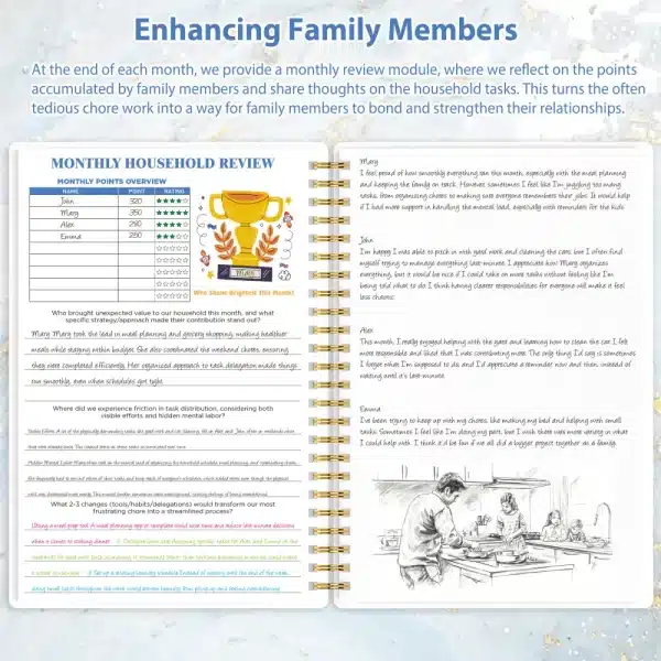 Annual Chores Points Summary for Family Rewards