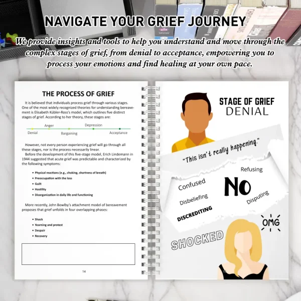 Guided Journal Pages for Coping with Loss and Grief