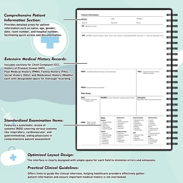Medical Reference Cheat Sheet for ECG and Lab Values