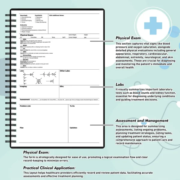 Medical Reference Cheat Sheet for ECG and Lab Values