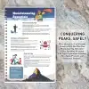 Mountaineering Safety Checklist and Packing List