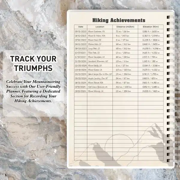 Hiking Trip Log Layout with Elevation and Distance Tracker