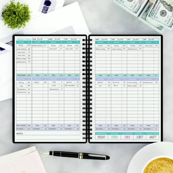 Financial Logbook on Desk with Calculator