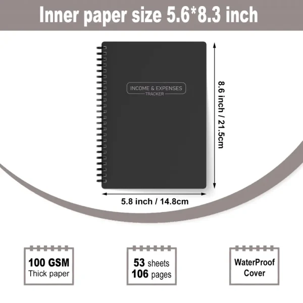 Monthly Budget Summary and Tax Tracker Pages