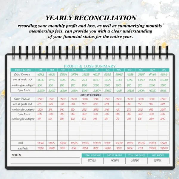 Monthly Budget Summary and Tax Tracker Pages