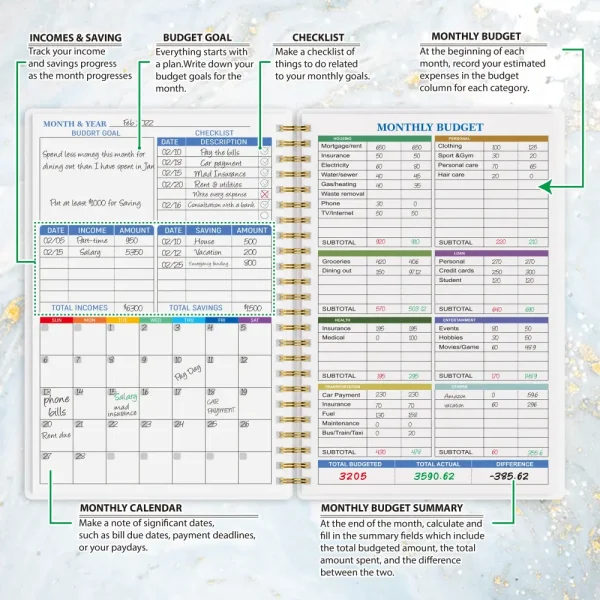 Inside layout of A5 flower budget notebook