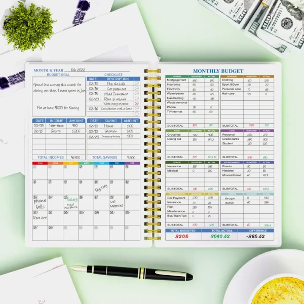 Inside layout of A5 flower budget notebook
