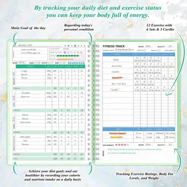 Daily Food Journal with Macro and Calorie Tracking