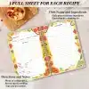 Blank Recipe Page for Writing Ingredients and Methods