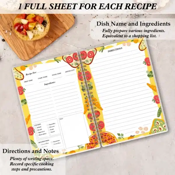 Blank Recipe Page for Writing Ingredients and Methods