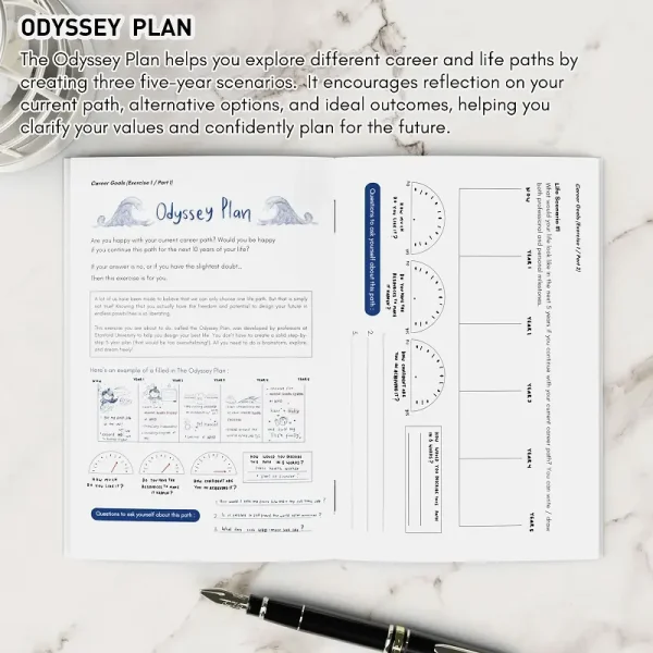 An open spread of the Dream Planner showcasing the Odyssey Plan exercise for mapping out future life paths.