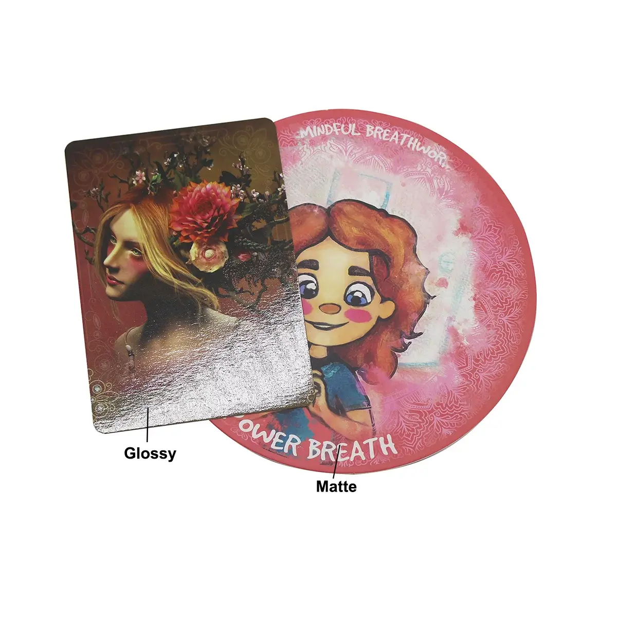 Glossy/Matte lamination