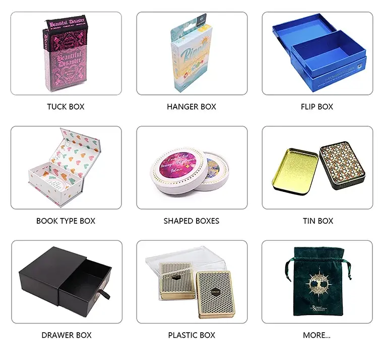 Packaging Styles