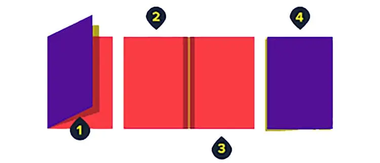 Page Numbers