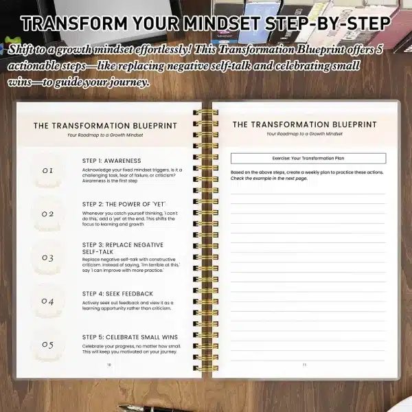 The Transformation Blueprint page within the workbook, outlining a 5-step process for shifting to a growth mindset.