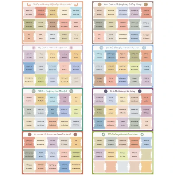 Quran Chapter Tabs Stickers - English Study Aid in Orange Design