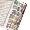 Quran Index Tabs - 114 Chapters 6 Blank, Tear-Resistant, Self-Adhesive, Durable, Perfect for Quran Study and Gifts