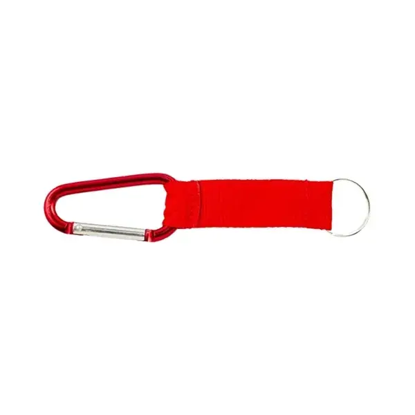 Custom Heavy-Duty Carabiner Keychain Strap with Logo Patch