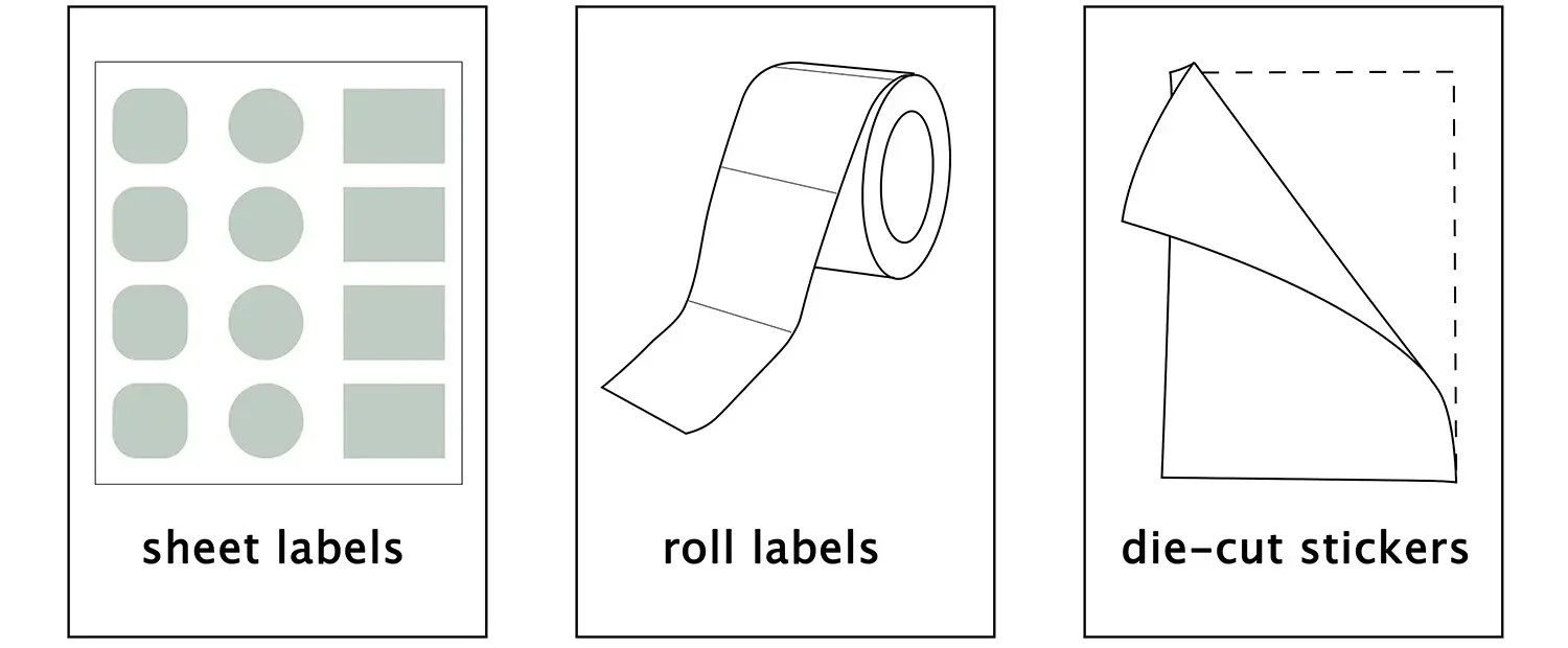 Custom die-cut logo sticker shape Custom printed sticker rolls for packaging machine
