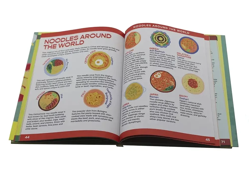 Uncoated paper